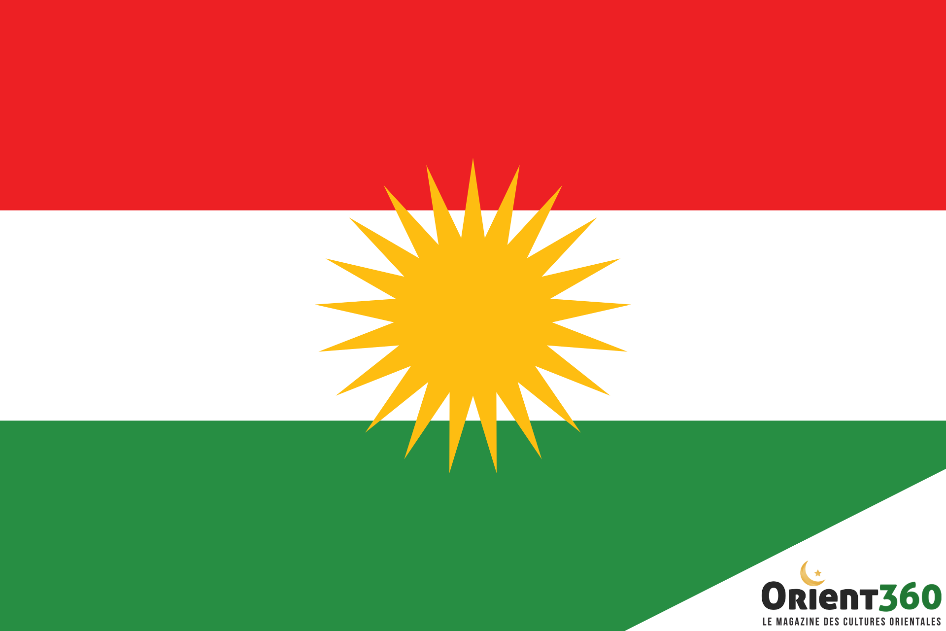 Drapeau du Kurdistan